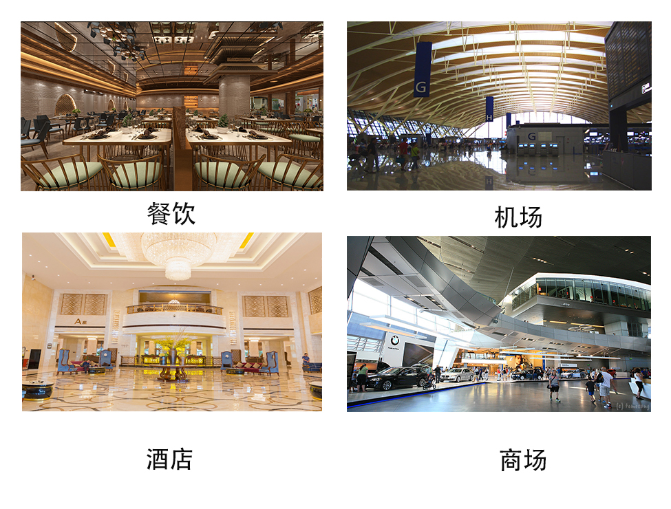 應用場景
