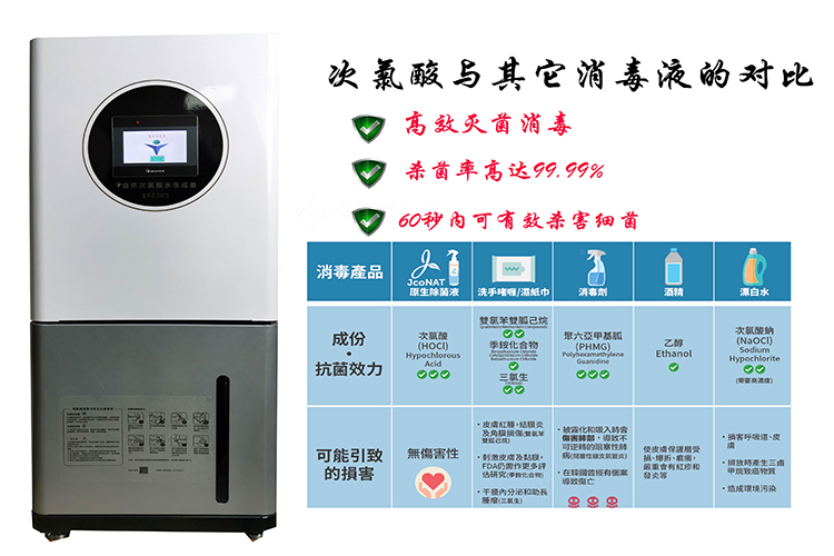 次氯酸發生器介紹